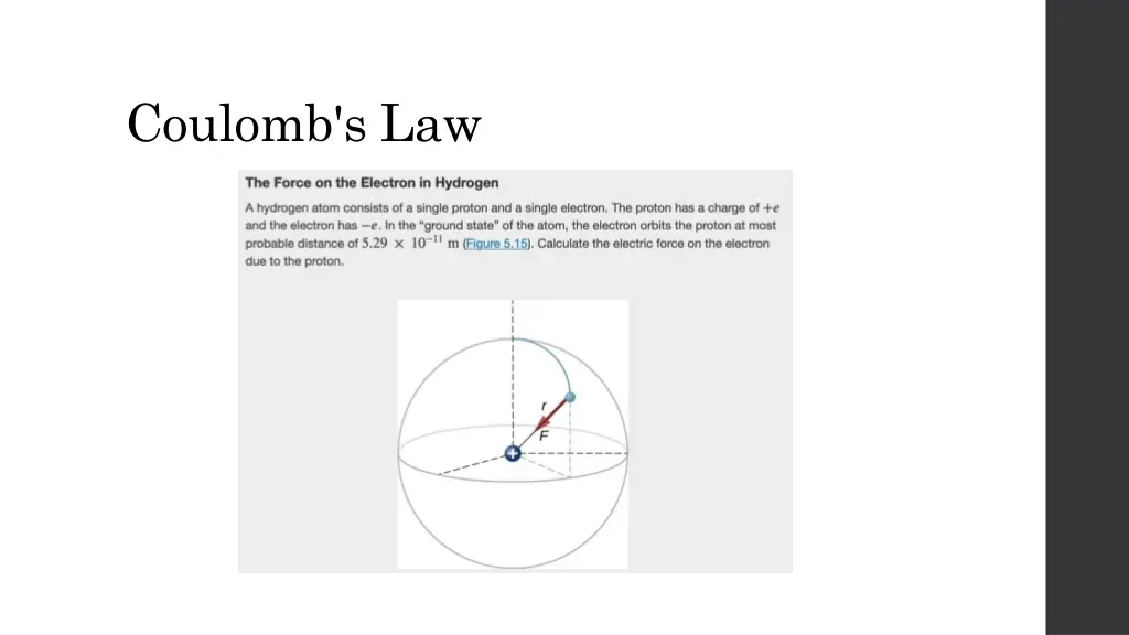 coulomb s law