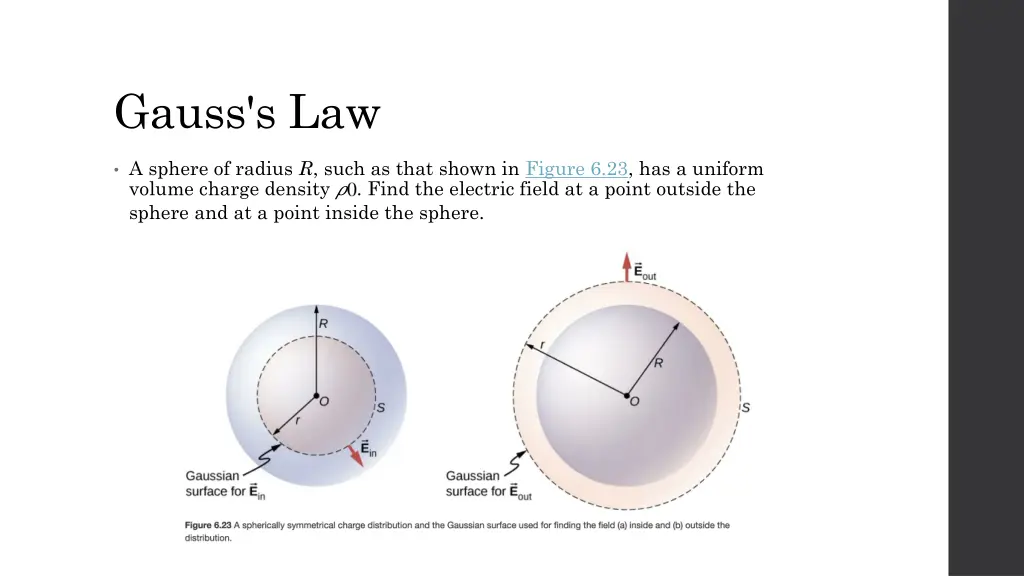 gauss s law