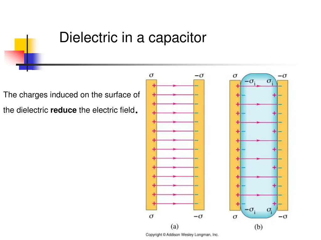 dielectric in a capacitor
