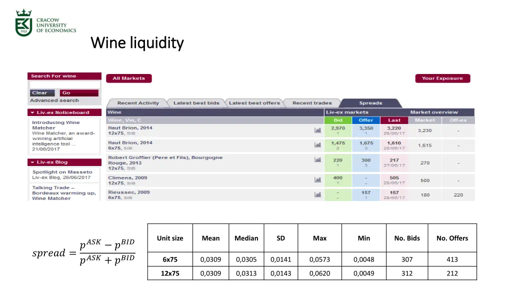 wine wine liquidity liquidity