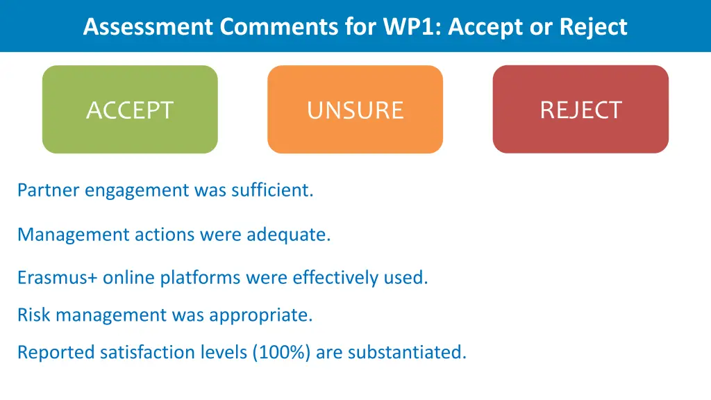 assessment comments for wp1 accept or reject 1
