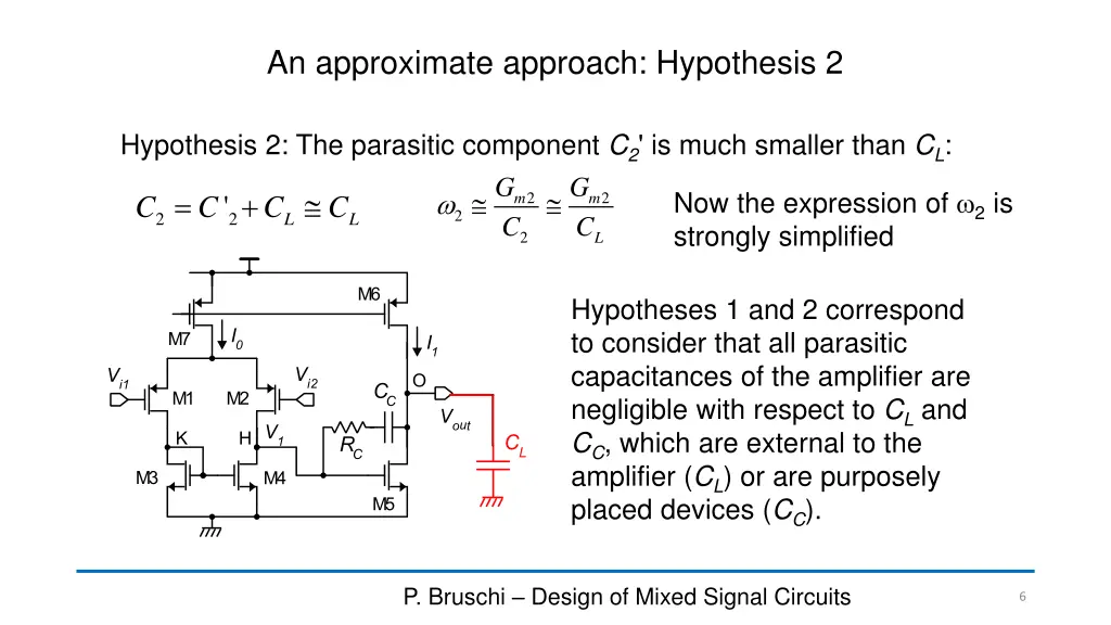 an approximate approach hypothesis 2