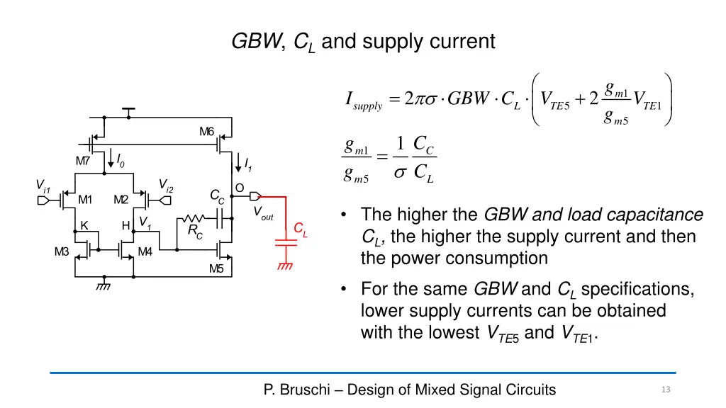 gbw c l and supply current
