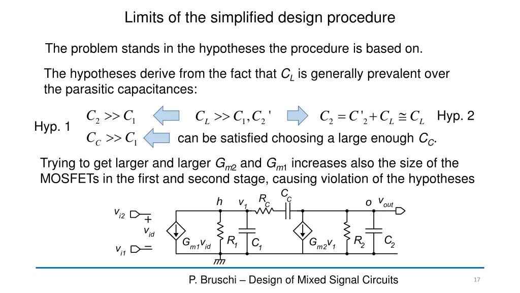 limits of the simplified design procedure 1