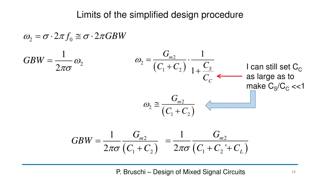 limits of the simplified design procedure 2