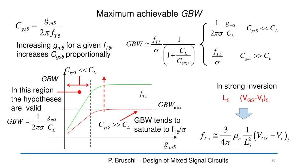 maximum achievable gbw