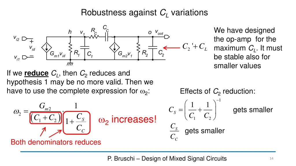robustness against c l variations