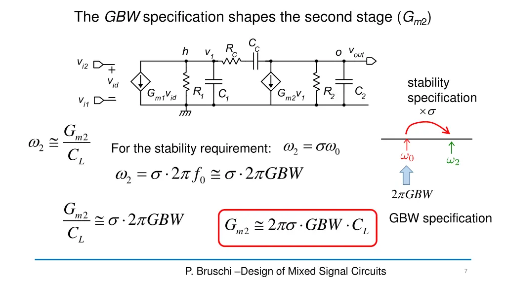 the gbw specification shapes the second stage