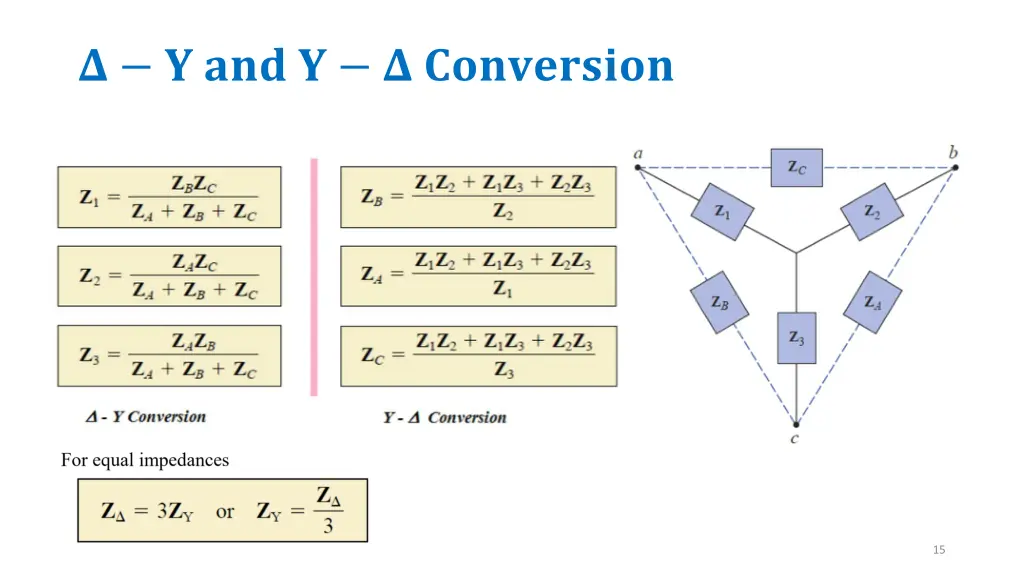 slide15