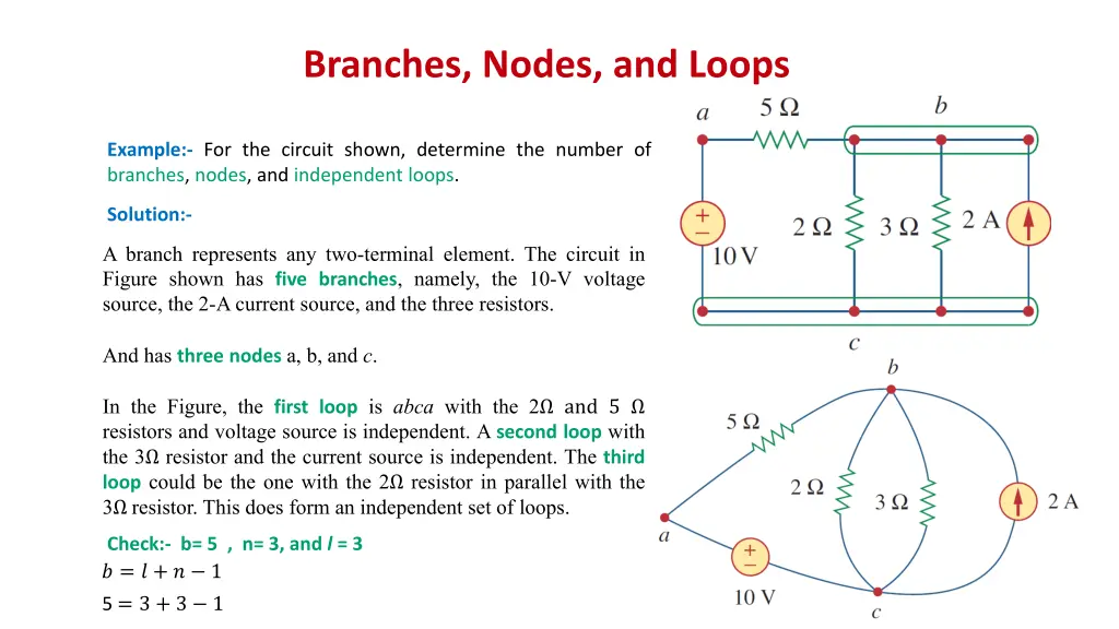 branches nodes and loops 6