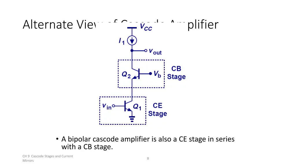 alternate view of cascode amplifier