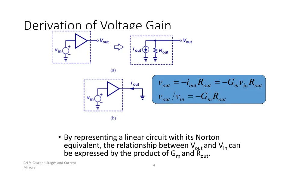 derivation of voltage gain