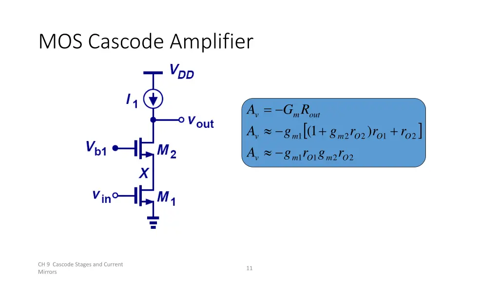 mos cascode amplifier