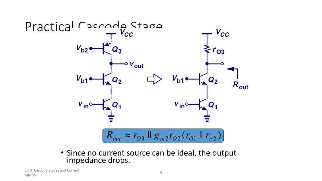 practical cascode stage