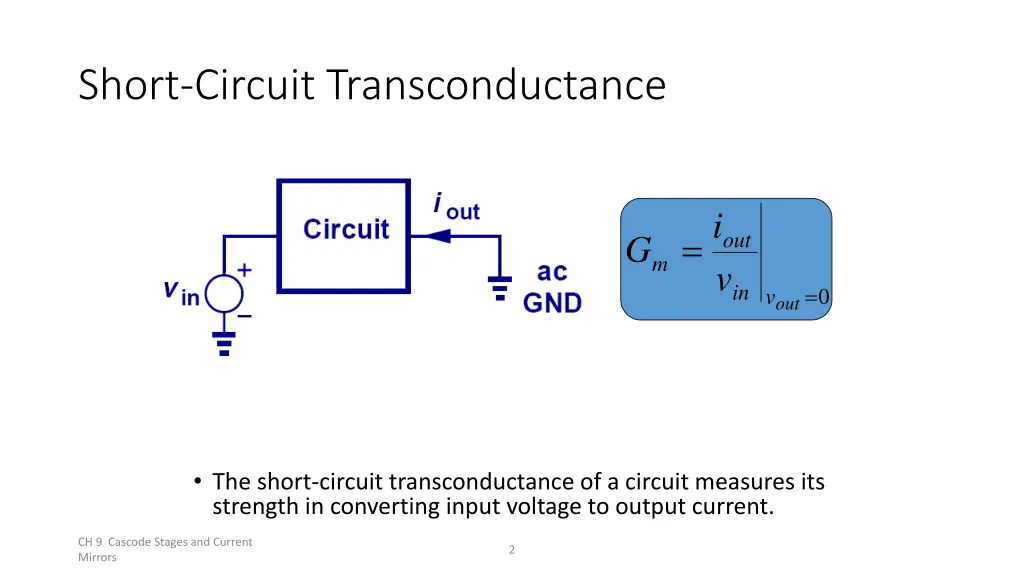 short circuit transconductance