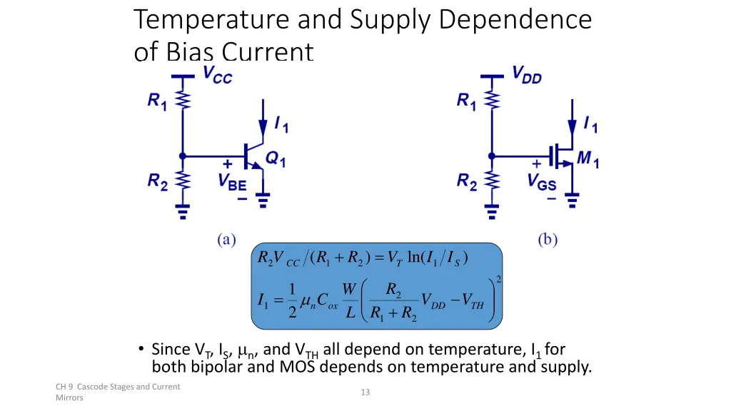 temperature and supply dependence of bias current