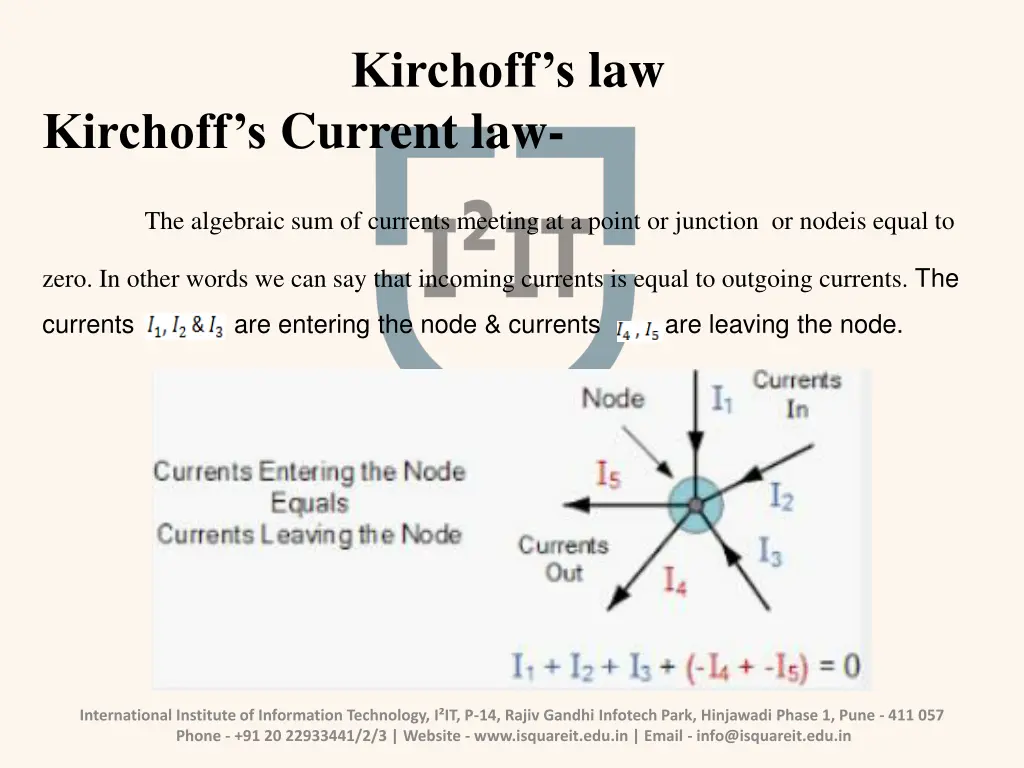 kirchoff s law