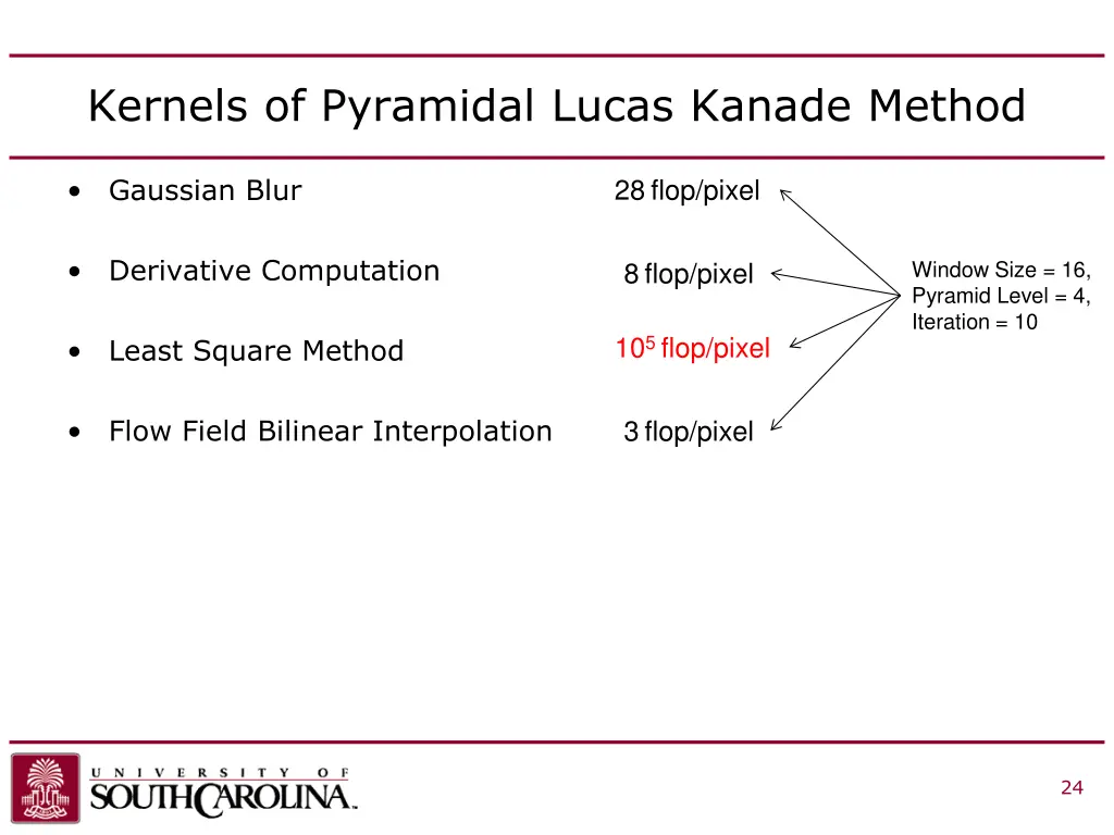 kernels of pyramidal lucas kanade method