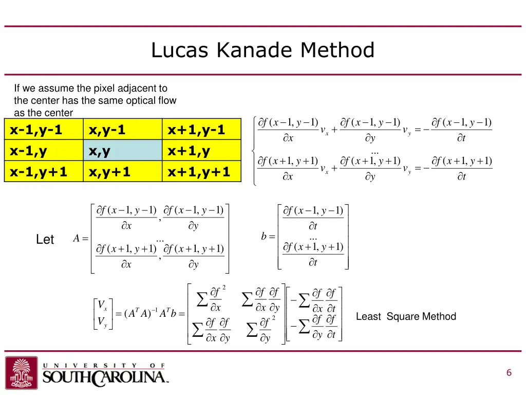 lucas kanade method