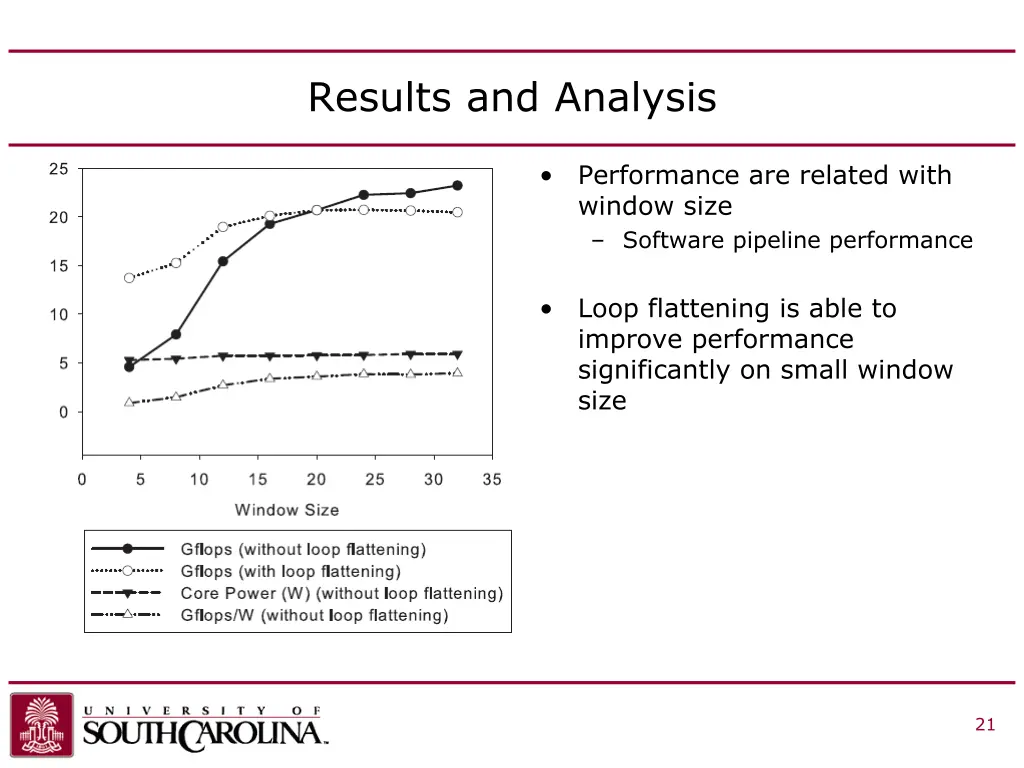 results and analysis 2