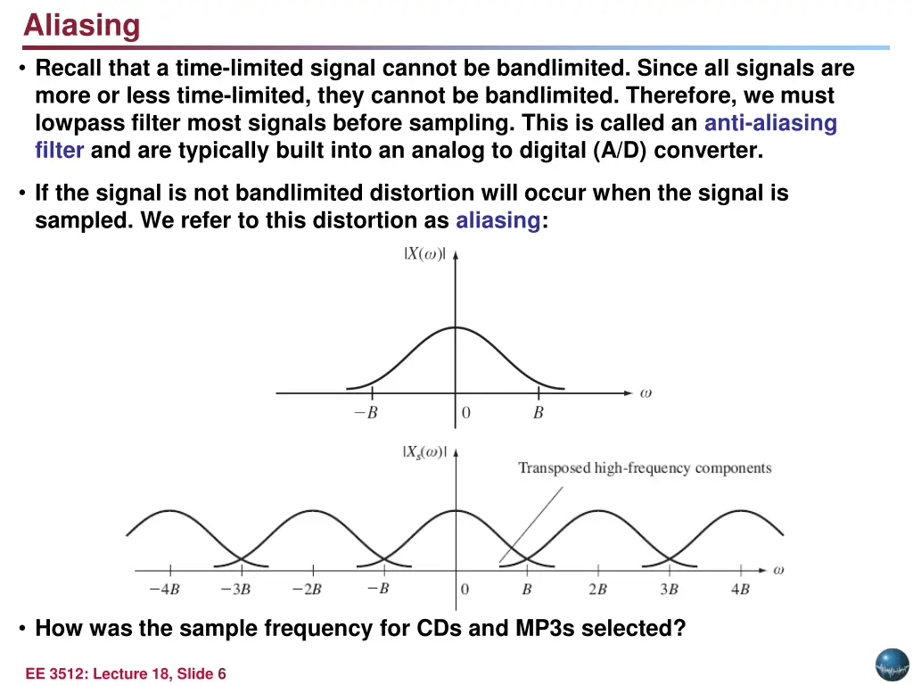 aliasing