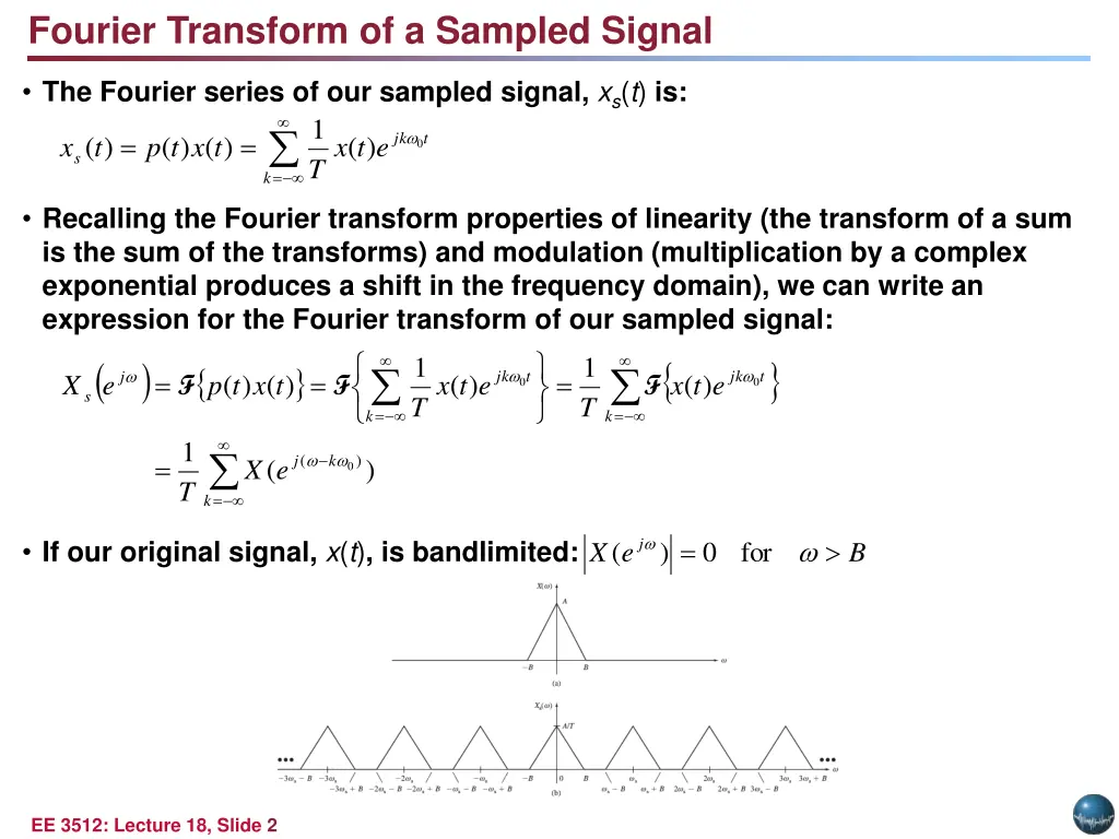 fourier transform of a sampled signal