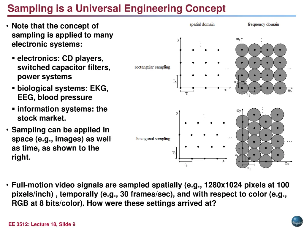 sampling is a universal engineering concept