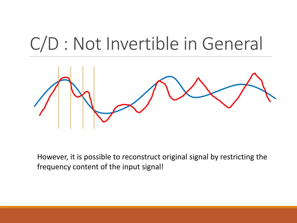 c d not invertible in general
