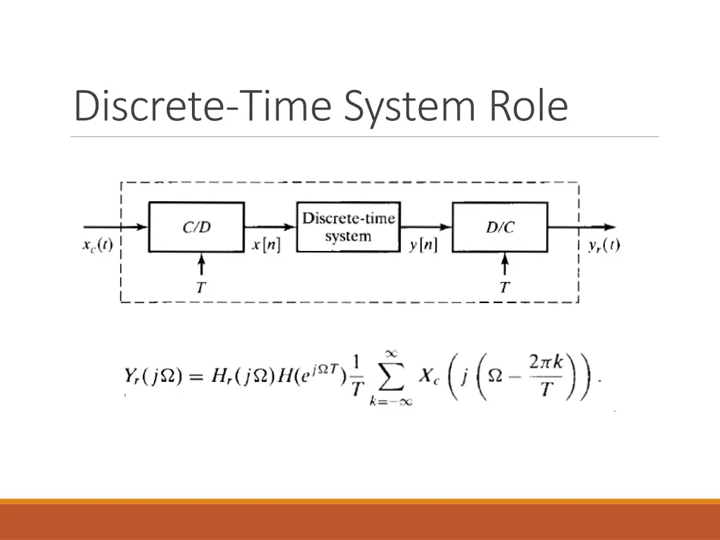 discrete time system role 1