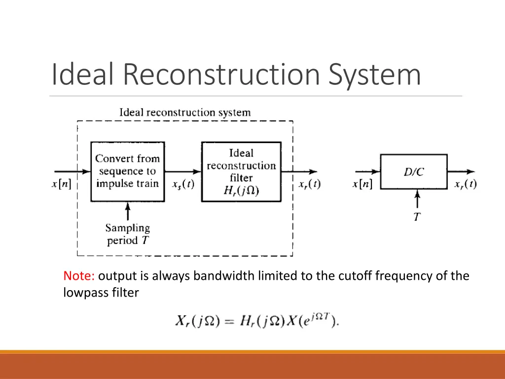 ideal reconstruction system