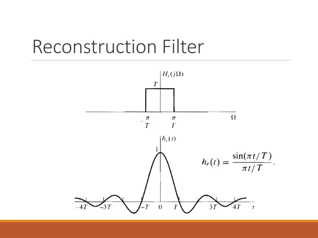 reconstruction filter