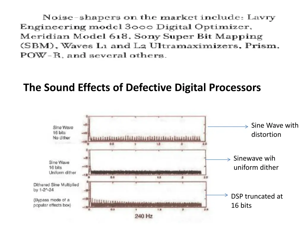the sound effects of defective digital processors