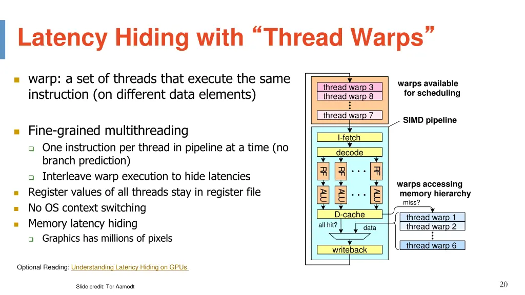 latency hiding with thread warps