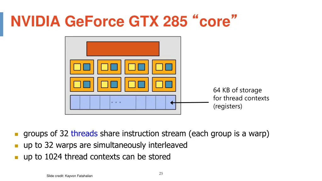 nvidia geforce gtx 285 core 1