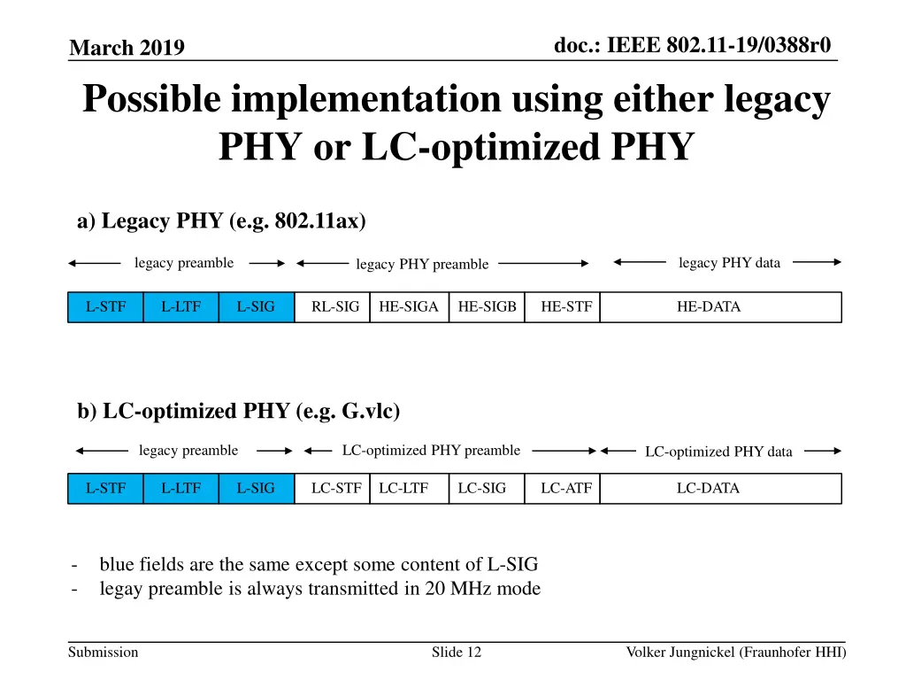 doc ieee 802 11 19 0388r0 11