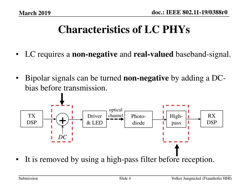 doc ieee 802 11 19 0388r0 3