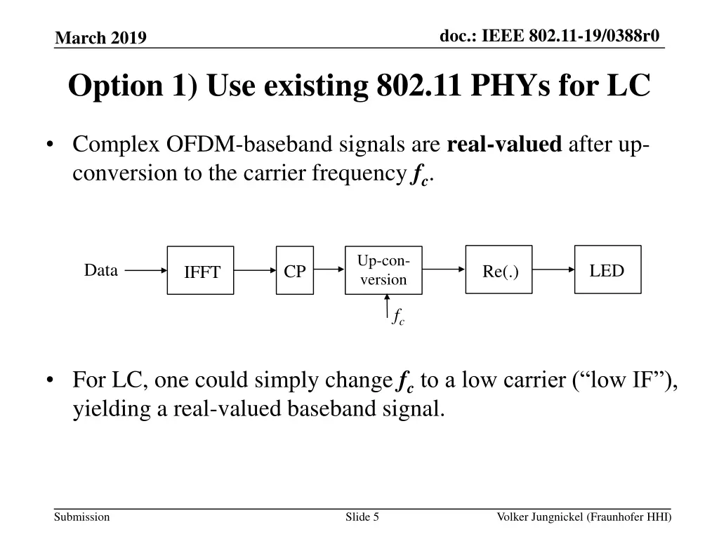 doc ieee 802 11 19 0388r0 4