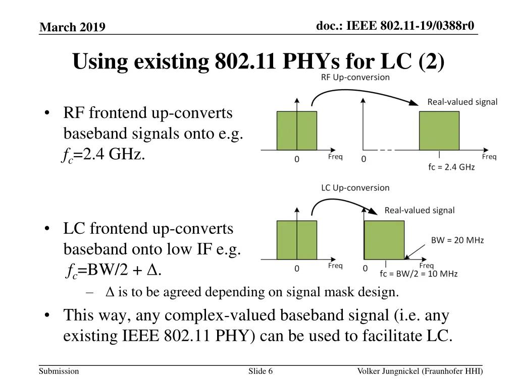 doc ieee 802 11 19 0388r0 5