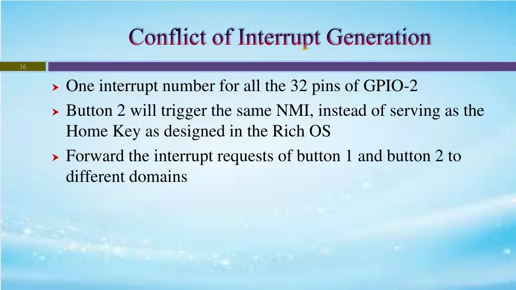 conflict of interrupt generation
