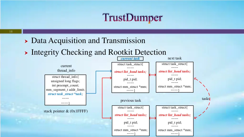 trustdumper