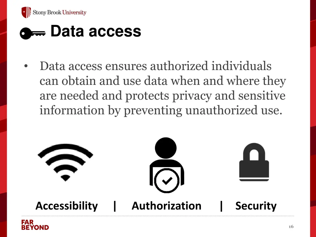 data access