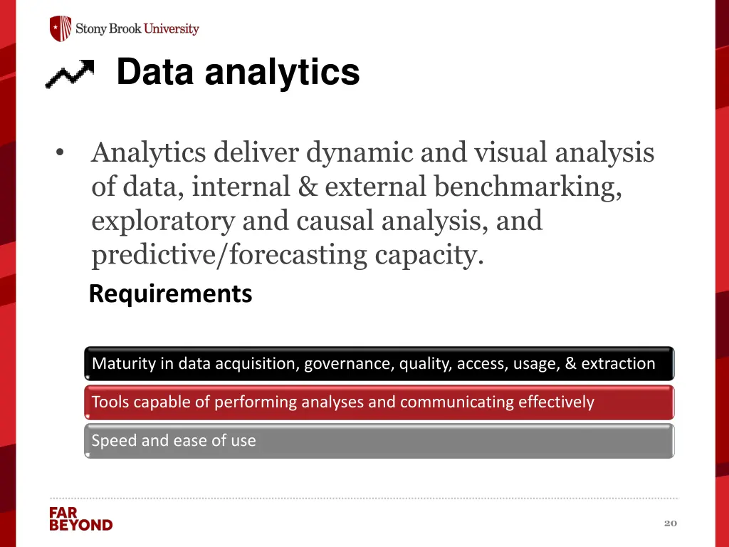 data analytics
