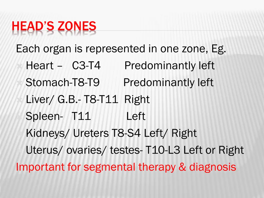 head s zones