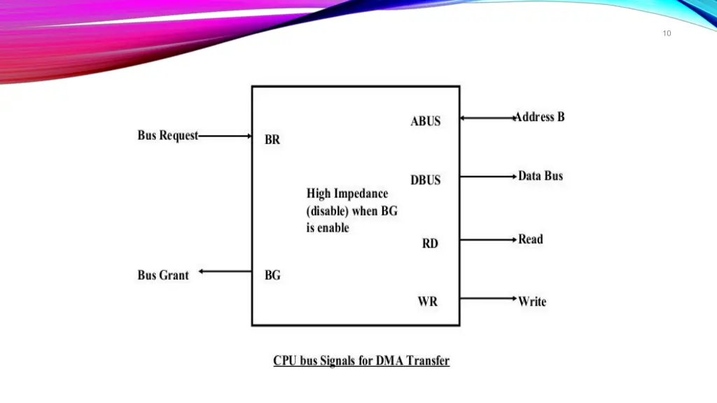 slide10