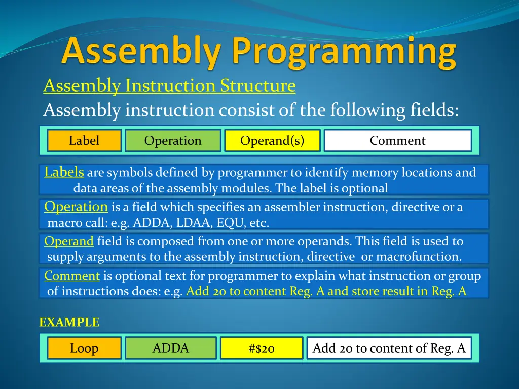assembly instruction structure assembly