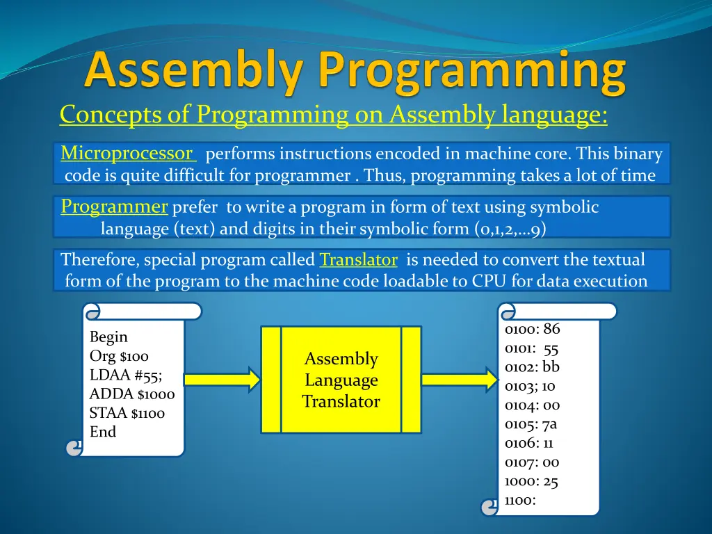 concepts of programming on assembly language