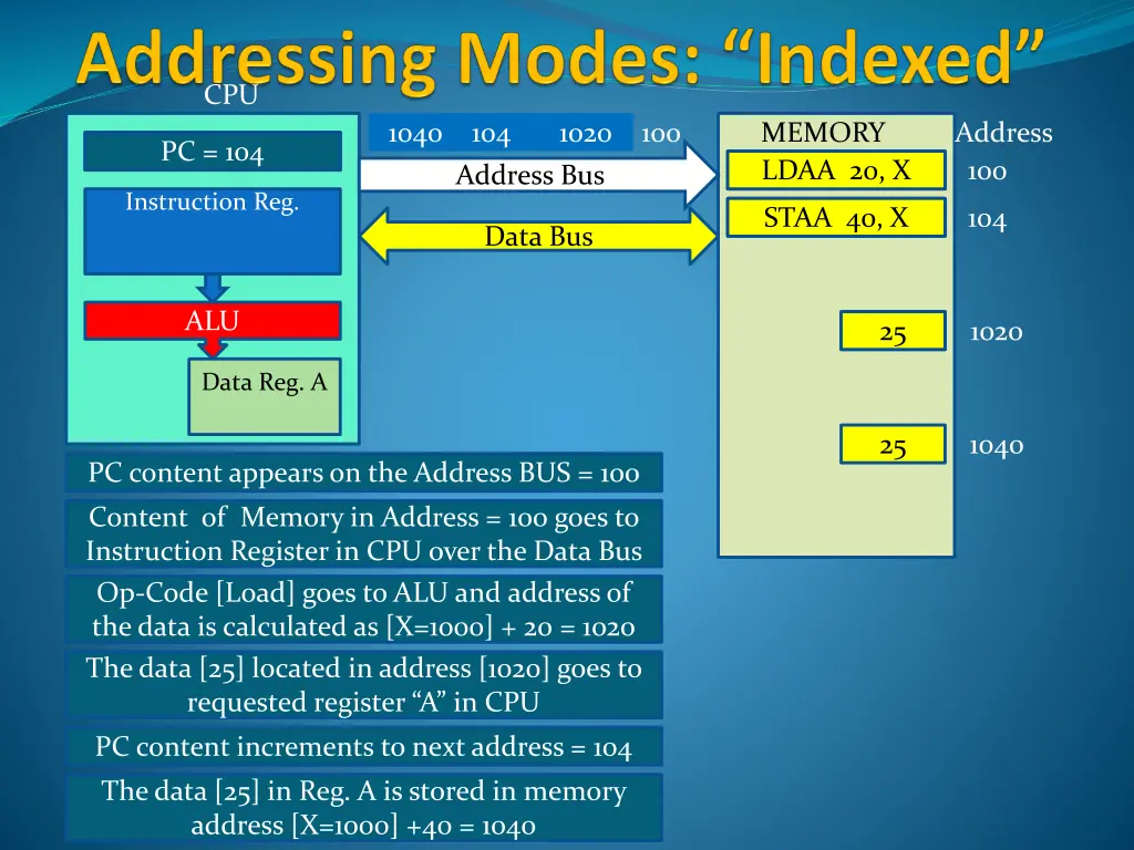 slide11