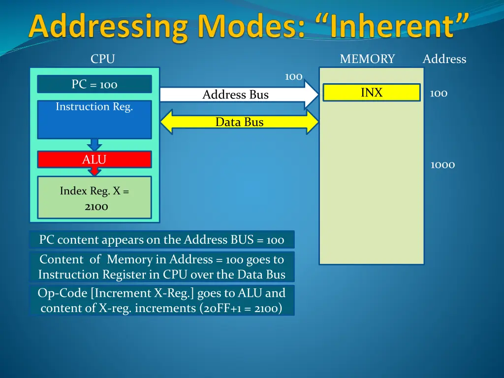 slide3