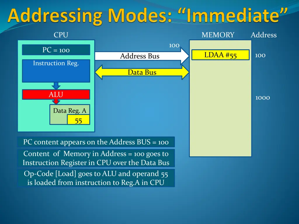 slide5