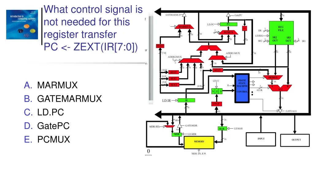 what control signal is not needed for this